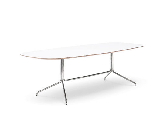 Bond table OFFECCT