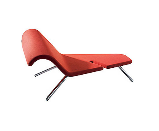 compod Play Wiesner-Hager