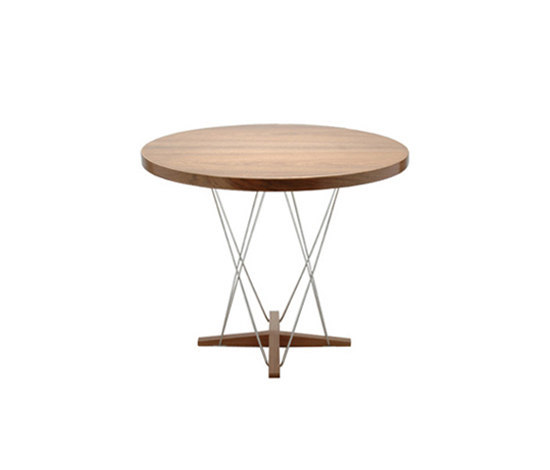 Tensor bar table Useche