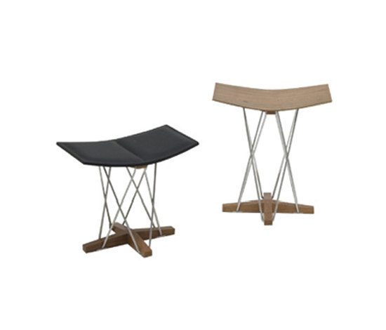 Tensor bar table Useche