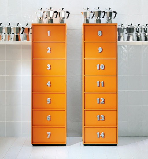 Toolbox EmmeBi