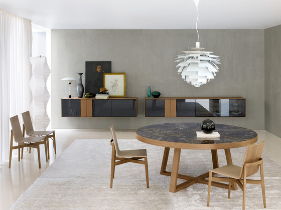 What Molteni & C