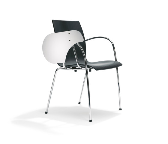 1160/4 Trio Kusch+Co