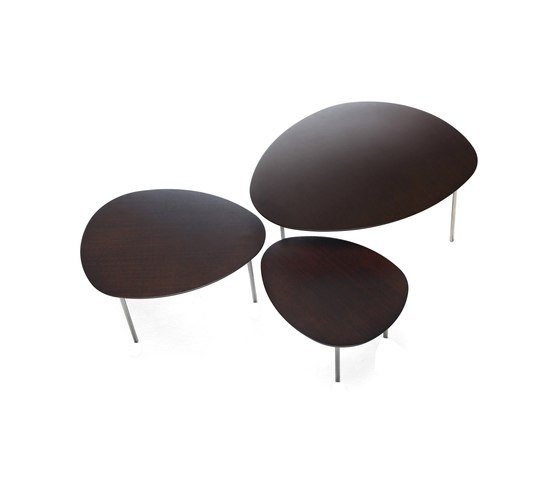 Eclipse STUA