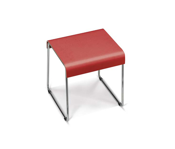 Panca Plank