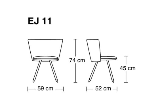 EJ-11 Donna Erik Jørgensen