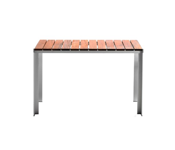 Deneb Teak STUA