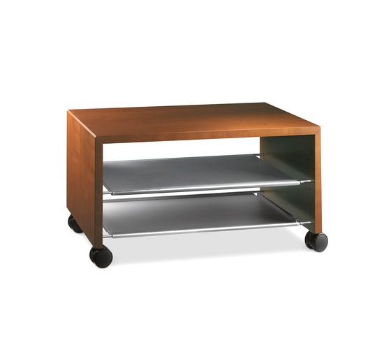 VaRe Trolley team by wellis