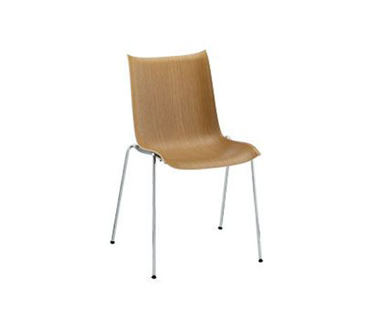Agitari Fredericia Furniture
