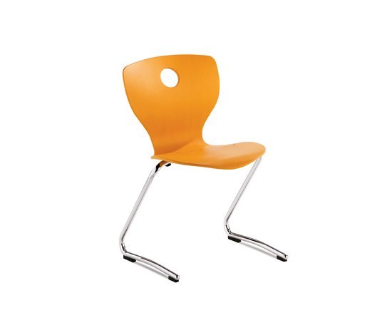 PantoSwing-VF VS
