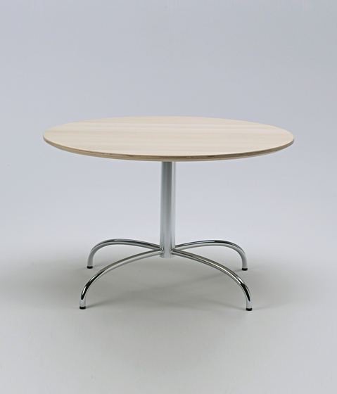 + table Magnus Olesen