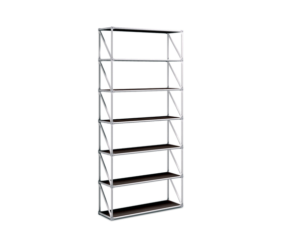 Shelving Systems System 180