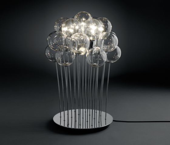 Sphere Valenti