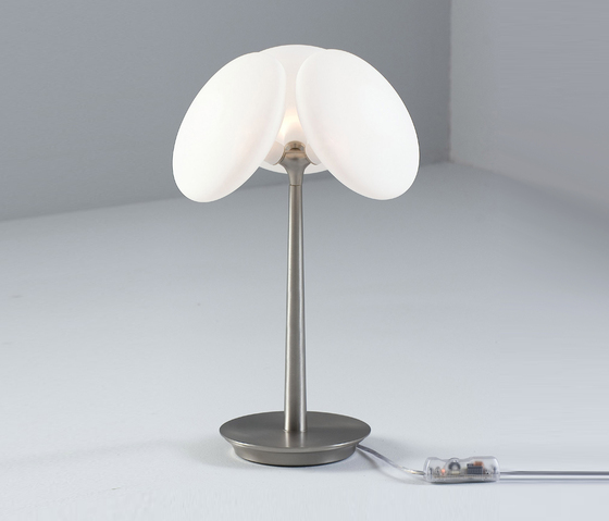 Miniblow Almerich