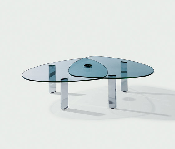Axiom | 1126 II Draenert
