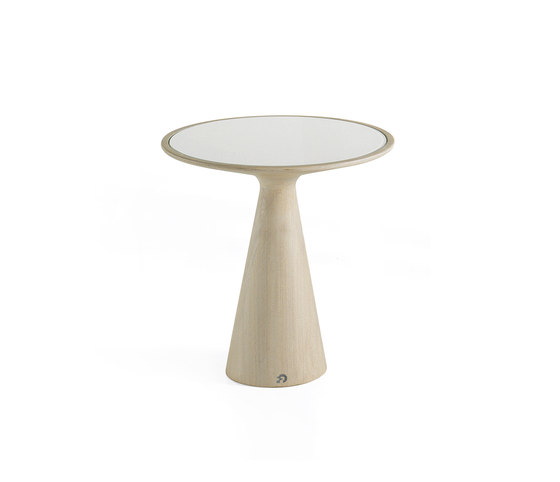 Figura | 1015 Draenert