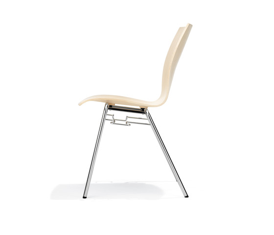 1100 Trio Kusch+Co