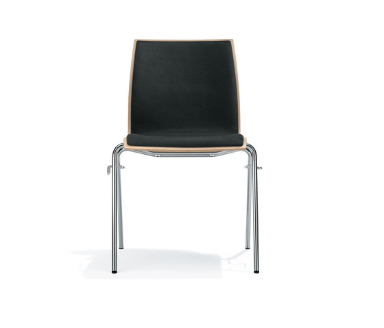 1100 Trio Kusch+Co