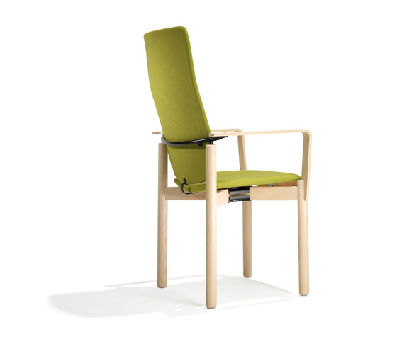 2400 Kusch+Co