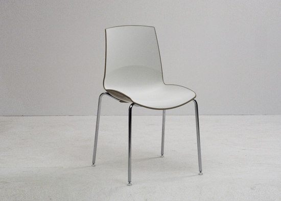 SIT FORMvorRAT
