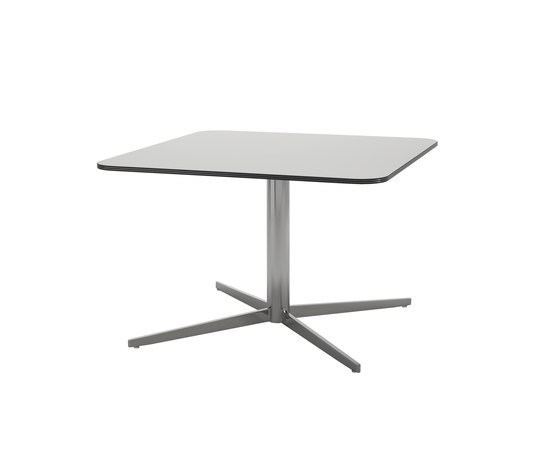 Formula Area Declic