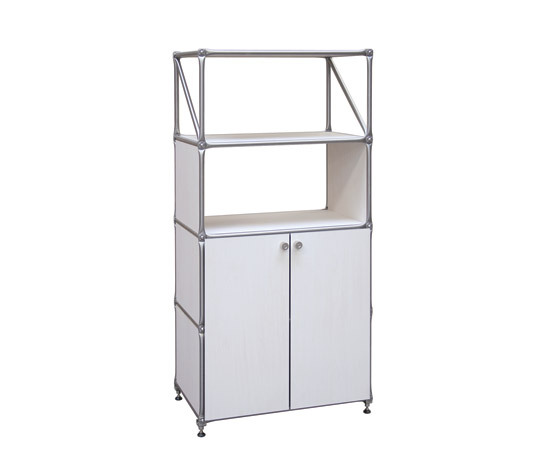 Shelving Systems System 180