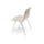 Cornflake | OFFECCT