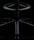 360° | Magis
