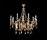VIP projects | Kalmar