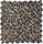 Palladiana | Mosaic Miro Production
