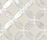 Victorian Collection | Porcelanosa