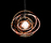 Orbit | Neweba