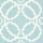 Circles | Bisazza