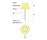 Conical | QC Lightfactory