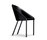 Palio | Plank