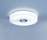 Basic | Lightnet