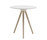 Circo | Softline