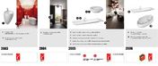 Laufen DesignAwards 2003-2012