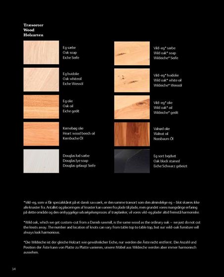dk3-dk3 Products & Materials-1