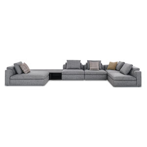 SOFAS