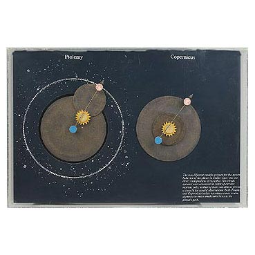 Mechanical display (Copernicus Exhibitio