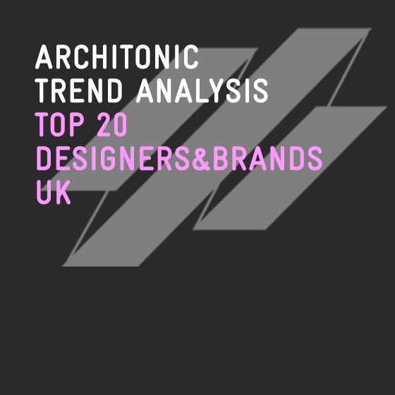 Architonic Trend Ysis Architecture Design On