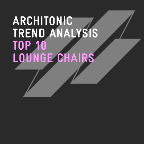Architonic Top 20 Lighting Brands 2018