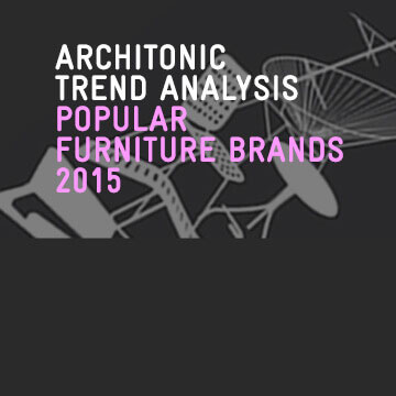 Architonic Top 10 Furniture Brands 2015