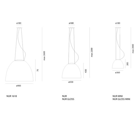 Nur Gloss Mini Suspension | Lampade sospensione | Artemide