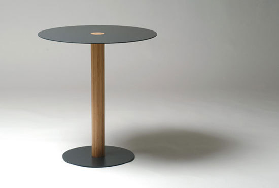 Contrast | Tables d'appoint | TEORI
