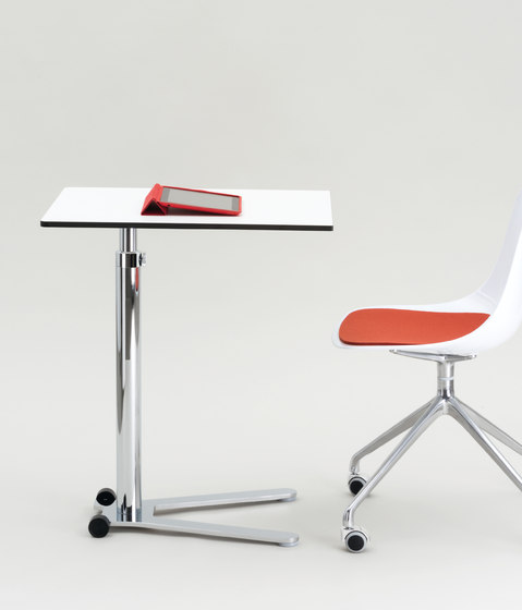 STAND_UP_HV | Contract tables | FORMvorRAT