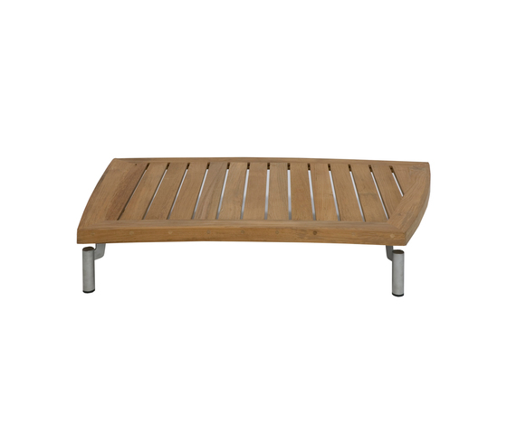 Nautica Lounge Group | Divani | Val-Eur