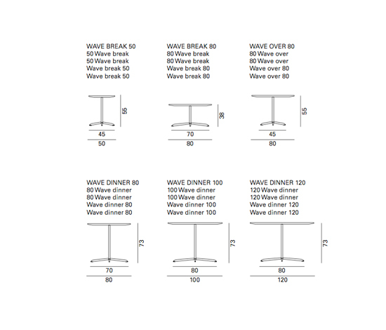 Wave Beistelltisch | Esstische | BPA International