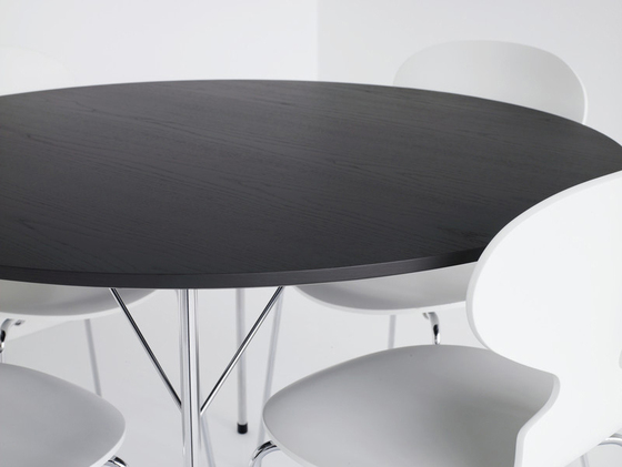 Supercircular™ | High table | A902 | White laminate | Satin polished aluminum | Mesas altas | Fritz Hansen